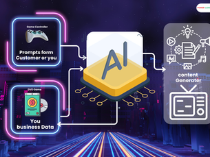วิธีการลงทุนในข้อมูล (Data) และการตัดสินใจของ AI ผ่านแง่มุมของสัตว์วิเศษ