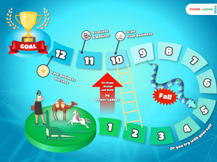 กฎของเกมธุรกิจ
