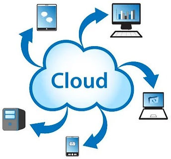 cloud-based-software-development-service