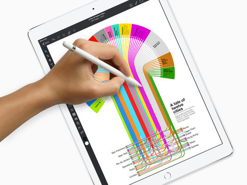 Conheça o novo iPad PRO com iOS 11!