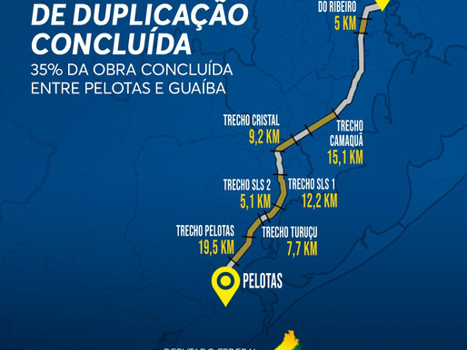 Duplicação da BR-116 tem mais um Trecho Concluído