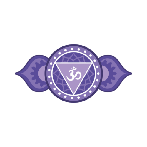 3td eye chakra