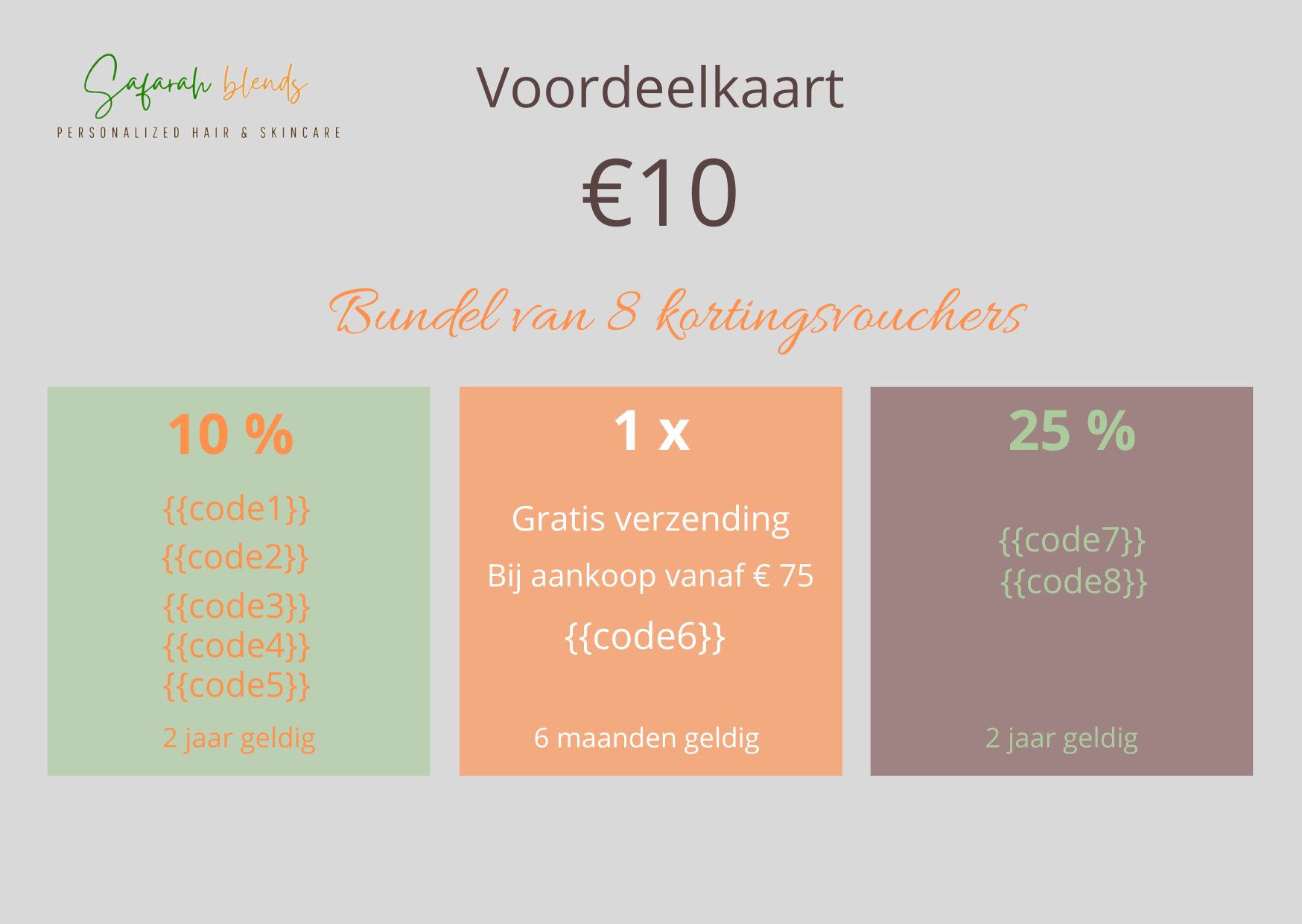 Voordeelkaart - 7 kortingsvouchers