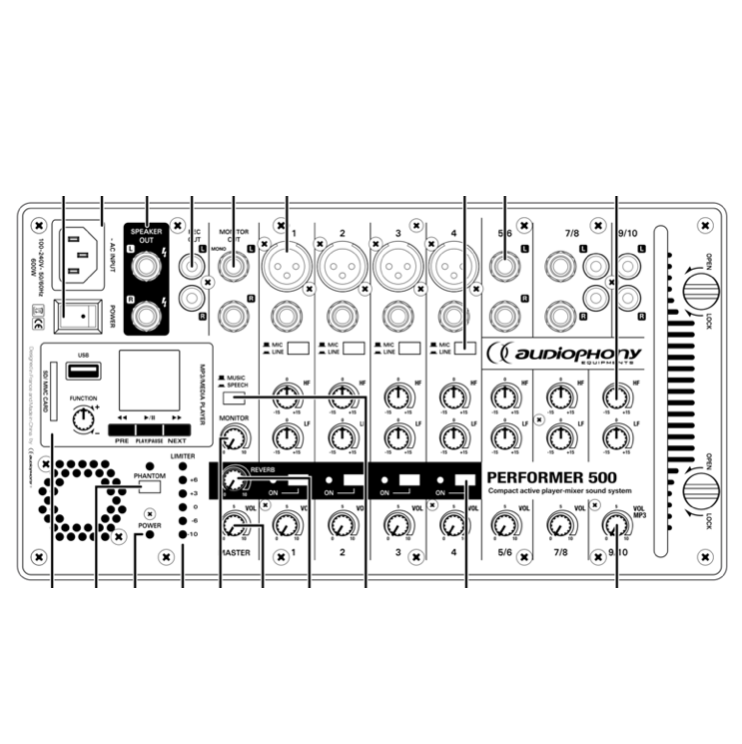 Miniature : Pack Sonorisation Mixage 500w