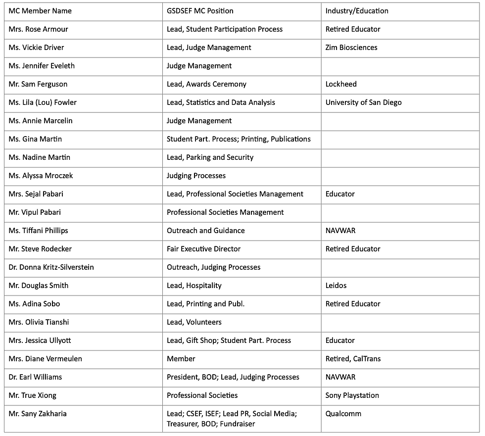 Screenshot 2025-07-22 at 1.39.06 PM.png