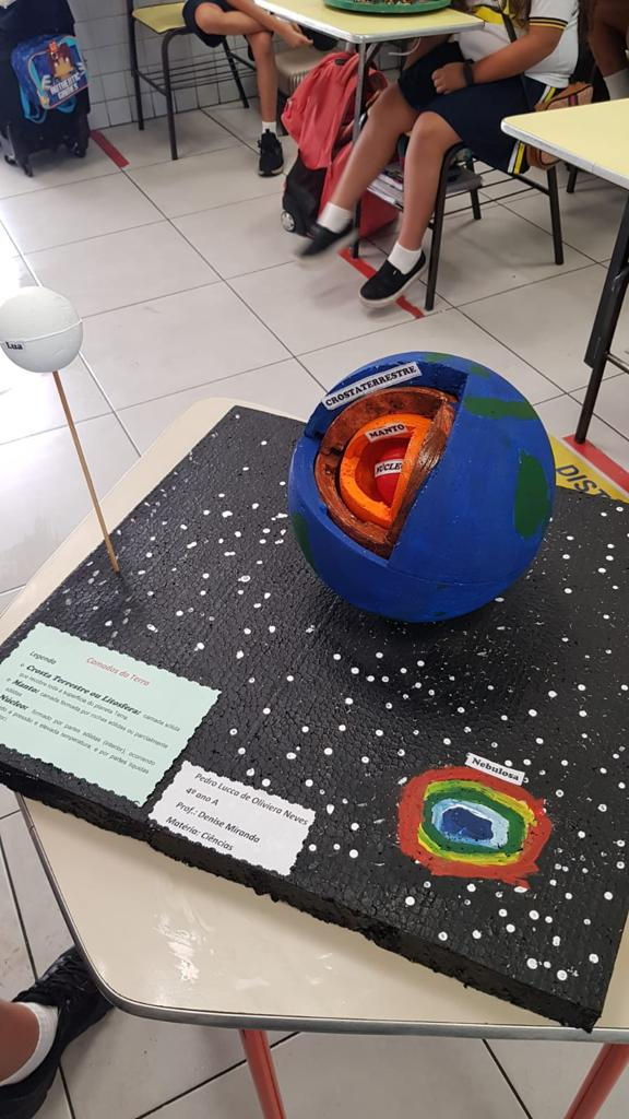 Construção de maquetes