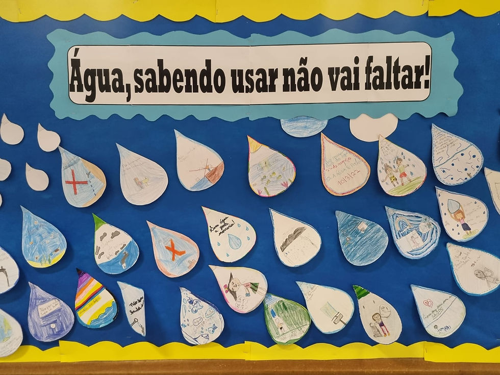 Dia mundial da Água