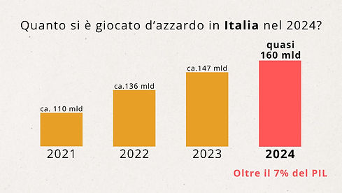 Raccolta nazionale 2023.jpg
