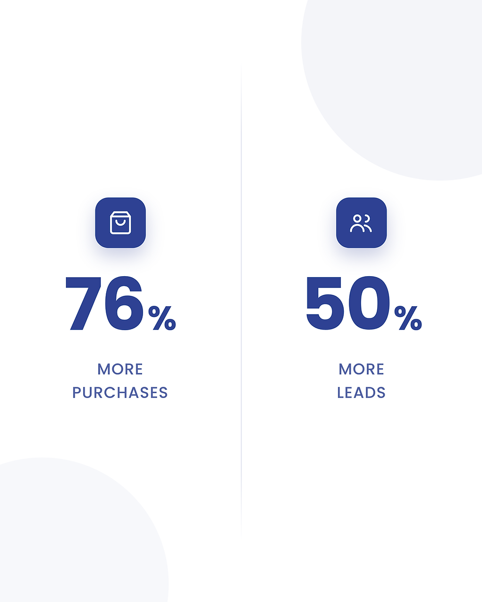 case_study_stats_side_by_side.png