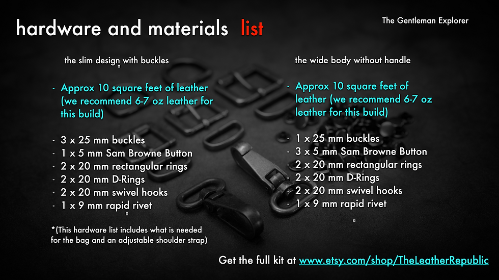 Thumbnail: Briefcase Bag Pattern - The Gentleman Explorer