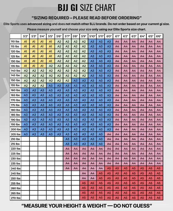 Thumbnail: JiuJitsu Kimono