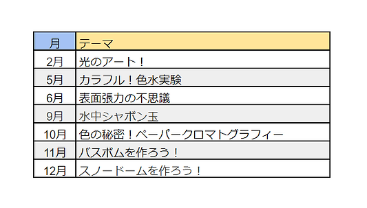 2023プレクラス.png