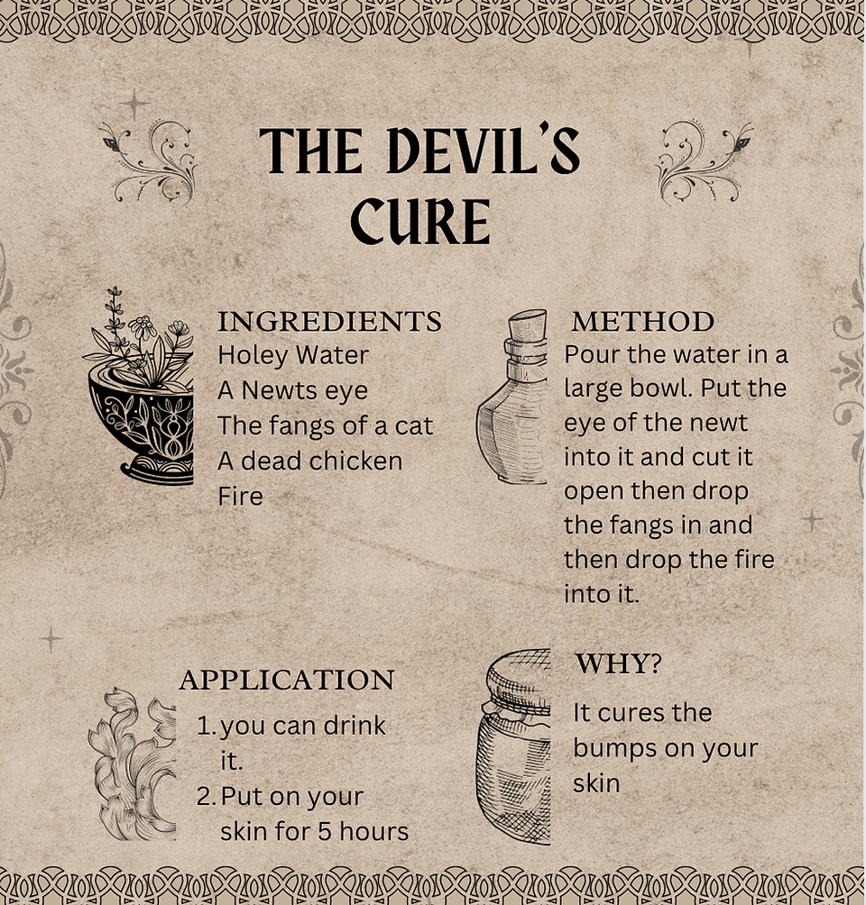 A student created cure for the Black Death