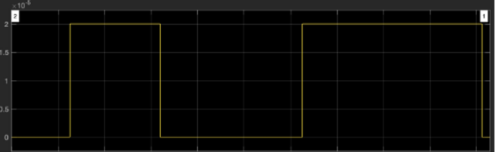 Charge Pump Output.png