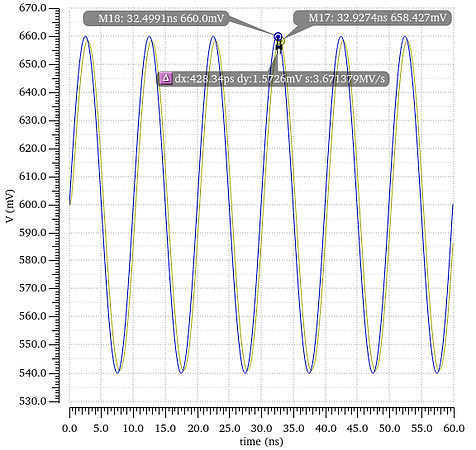 Q1_100MHz_transient_FF2.png