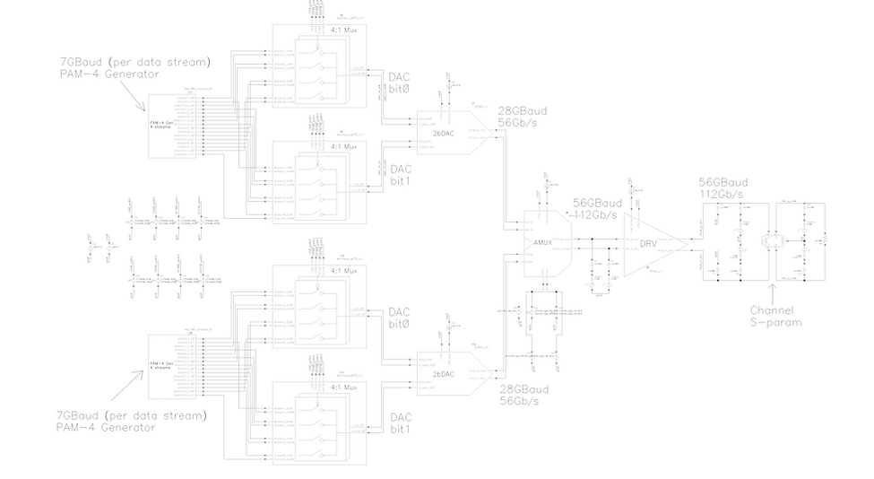 fullTX_scm_v3.png