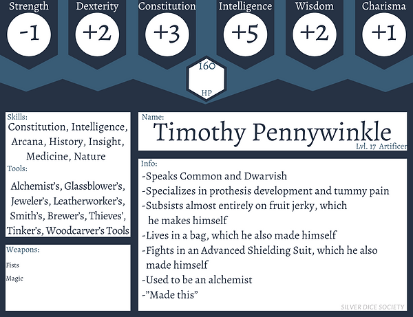 Timothy Stats and Info Card