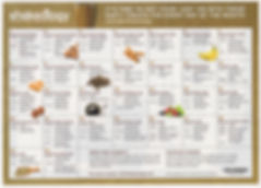 Cafe Latte Calendar.jpeg