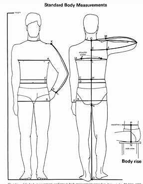 measurements guide graphic 