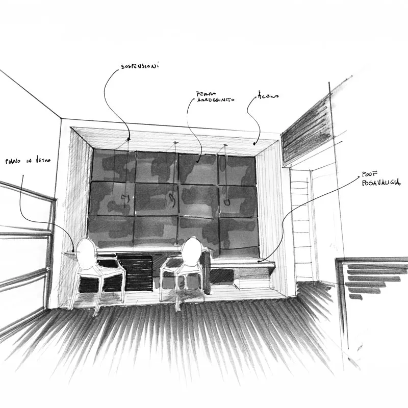 A PROVEN METHOD FOR TAILORED RESULTS