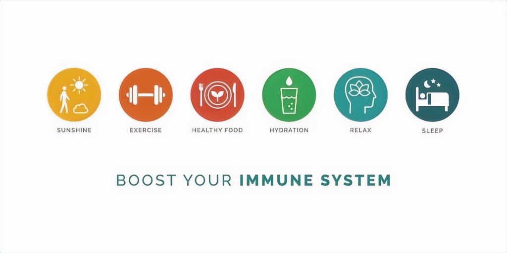 Boost Immune system