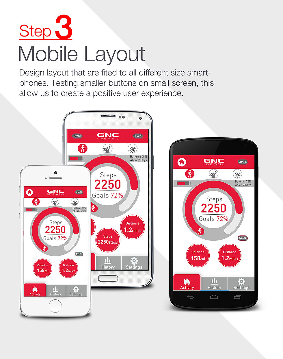 GNC Fitness APP