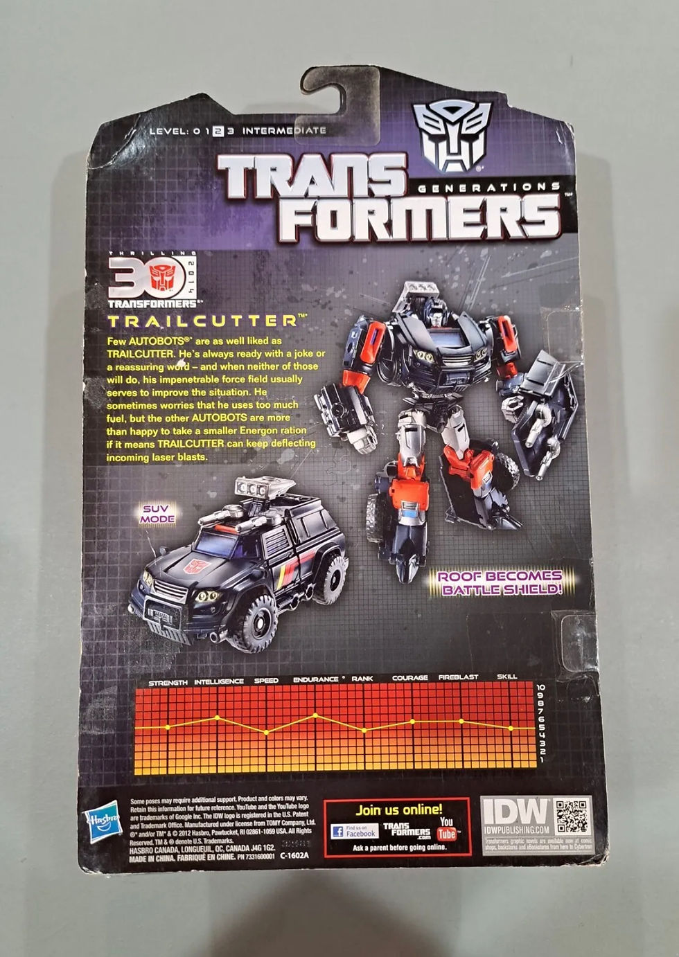 Thumbnail: Hasbro TF GENERATIONS AUTOBOT with comic book skids trailcutter