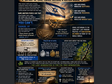 The Miracle of Israel's Rebirth