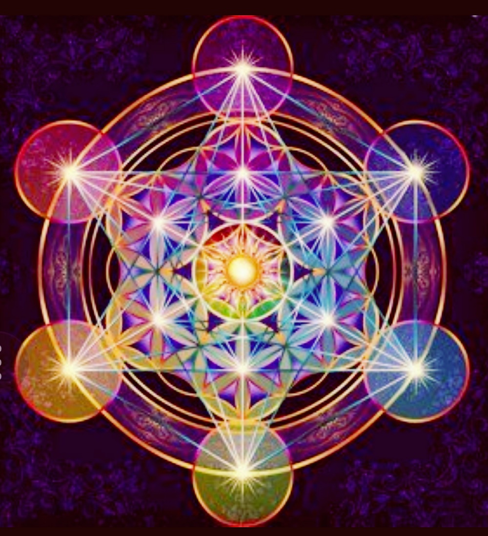 Chiedere E Un Atto Di Amore E Fiducia Arcangelo Metatron