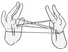 Illustration of two hands playing Cats Cradle string game