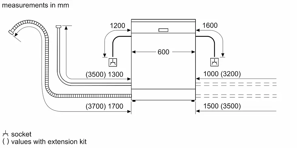 Thumbnail: BOSCH | 15 PLACE | DISHWASHER | BRUSHED BLACK STEEL | SMS6HMC00I