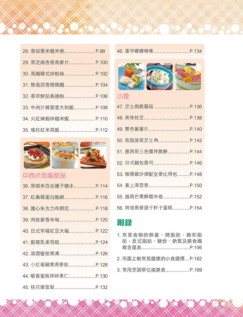 縮圖：(金牌)營養師的抗膽固醇私房菜