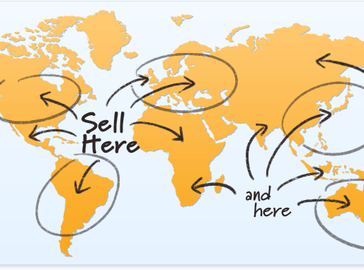 Establishing an International Sales Team