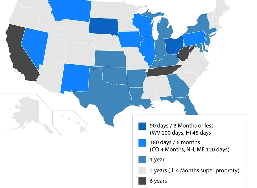 Lien by States
