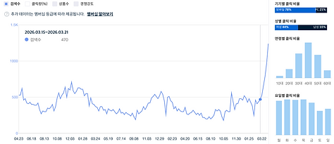 스크린샷 2026-04-20 오후 5.38.00.png