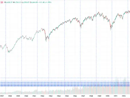 Bitcoin’s Evolving Cycle: From Speculation to Structure