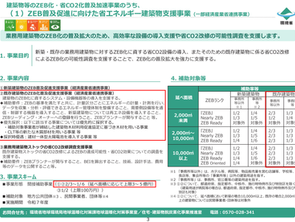 既存建築物のZEB化普及促進支援事業【令和7年度補正】