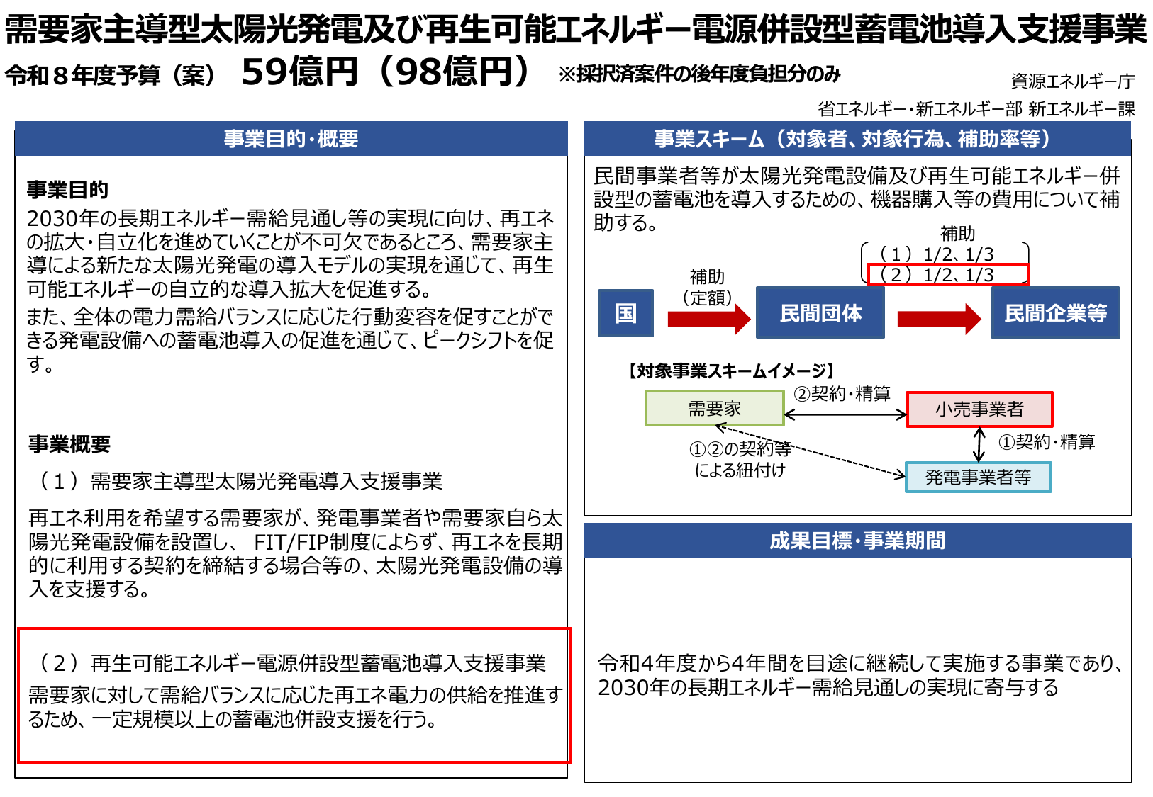 再生可能エネルギー電源併設型蓄電池導入支援事業【令和8年度】