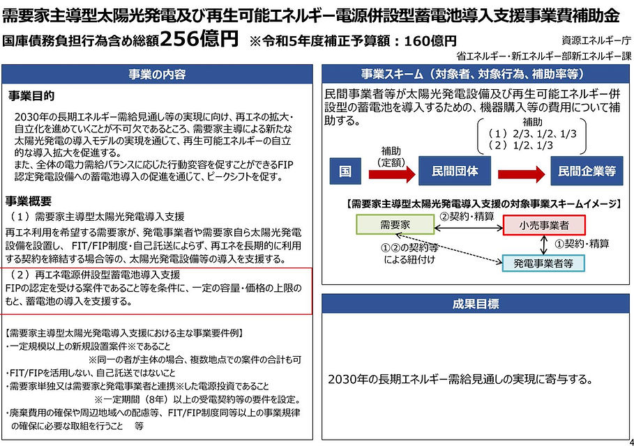 再生可能エネルギー電源併設型蓄電池導入支援事業費補助金