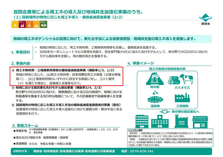 再エネ熱利用・工場廃熱利用等の価格低減促進事業