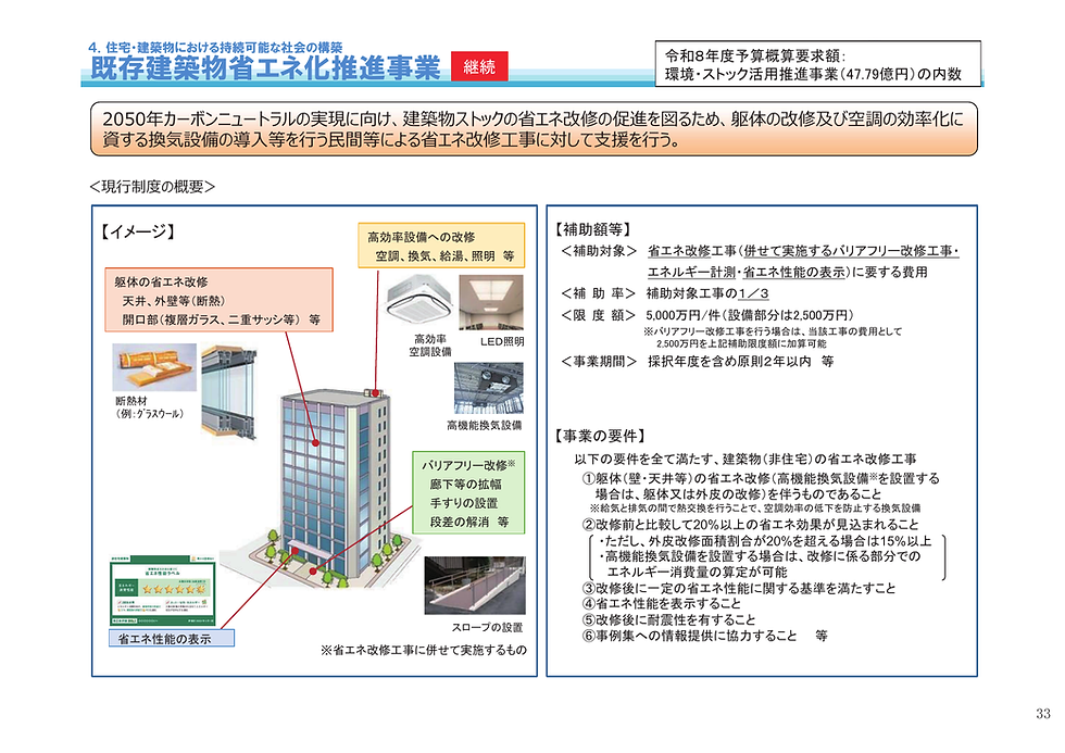 既存建築物省エネ化推進事業【令和8年度】