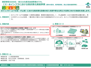 水インフラのCO2削減設備導入支援事業【令和7年度補正】