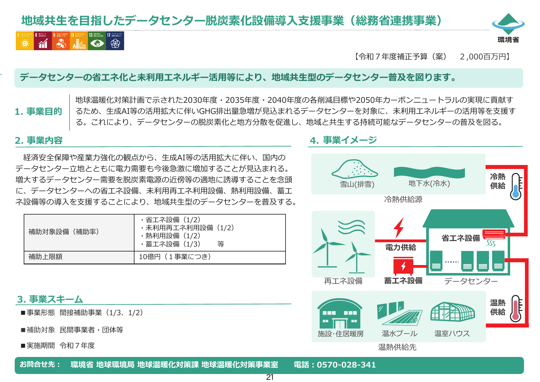 地域共生を目指したデータセンター脱炭素化設備導入支援事業（総務省連携事業）【令和7年度補正】