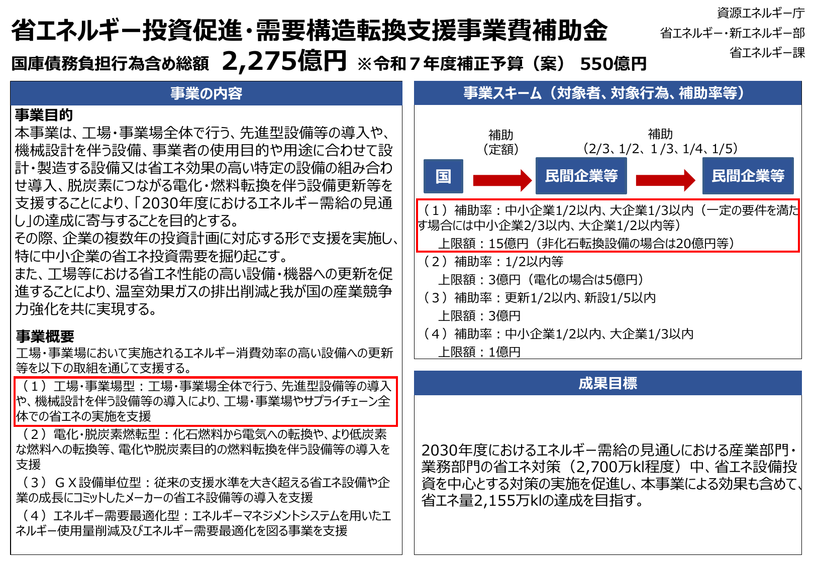 省エネルギー投資促進・需要構造転換支援事業費補助金 工場・事業場型【令和7年度補正】