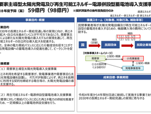 需要家主導型太陽光発電導入支援事業【令和8年度】