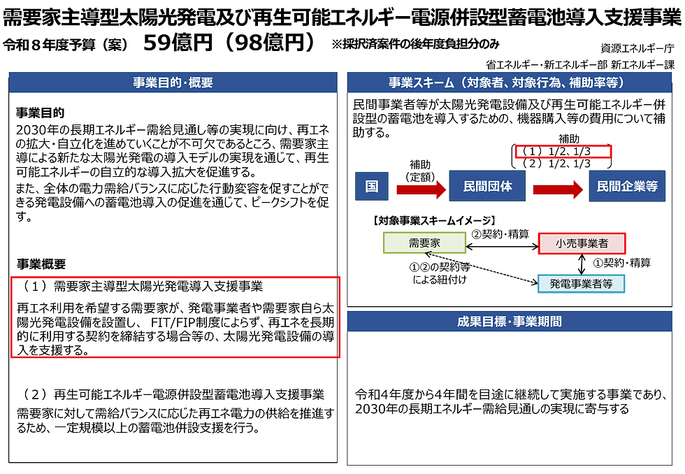 需要家主導型太陽光発電導入支援事業【令和8年度】