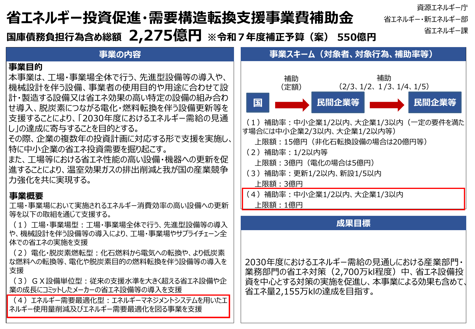 省エネルギー投資促進・需要構造転換支援事業費補助金 エネルギー需要最適化型（エネマネ事業）【令和7 年度補正】