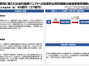 災害時に備えた社会的重要インフラへの自衛的な燃料備蓄の推進事業費補助金【令和8年度】