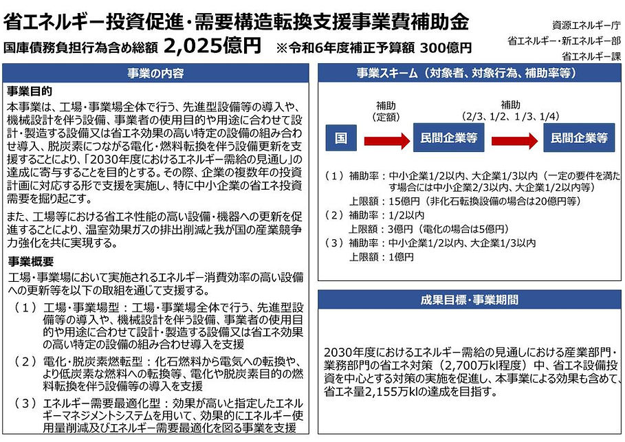 省エネルギー投資促進・需要構造転換支援事業
