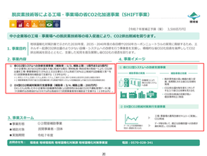 脱炭素技術等による工場・事業場の省CO2化加速事業(SHIFT事業)【令和7年度補正】